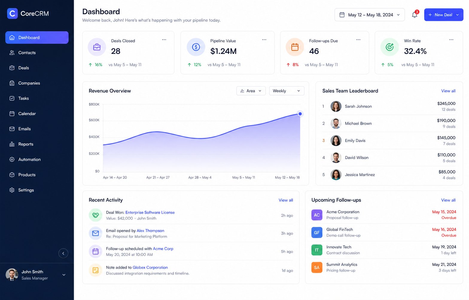 Custom CRM — management dashboard with revenue chart and activity feed