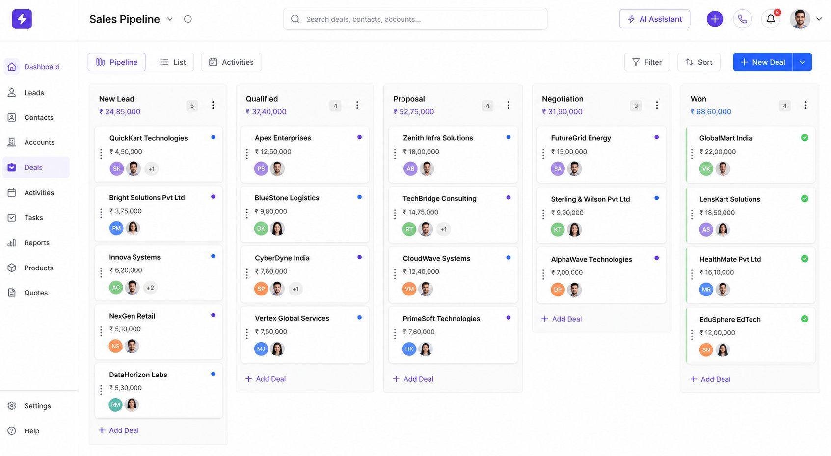 Custom CRM & Sales Pipeline System preview